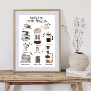 World Of Coffee Brewing A4 Plakat