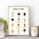 World Of Beer A4 Plakat