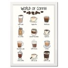 World Of Coffee A4 Plakat