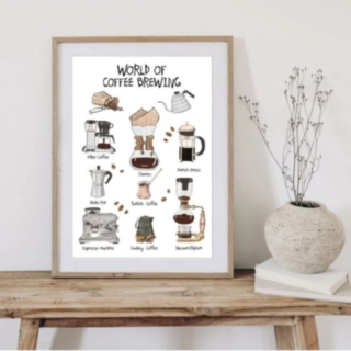 World Of Coffee Brewing A4 Plakat