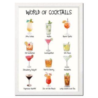 World Of Cocktails A4 Plakat